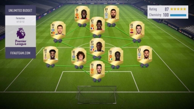 Ultimate Team Tips - FIFA 18