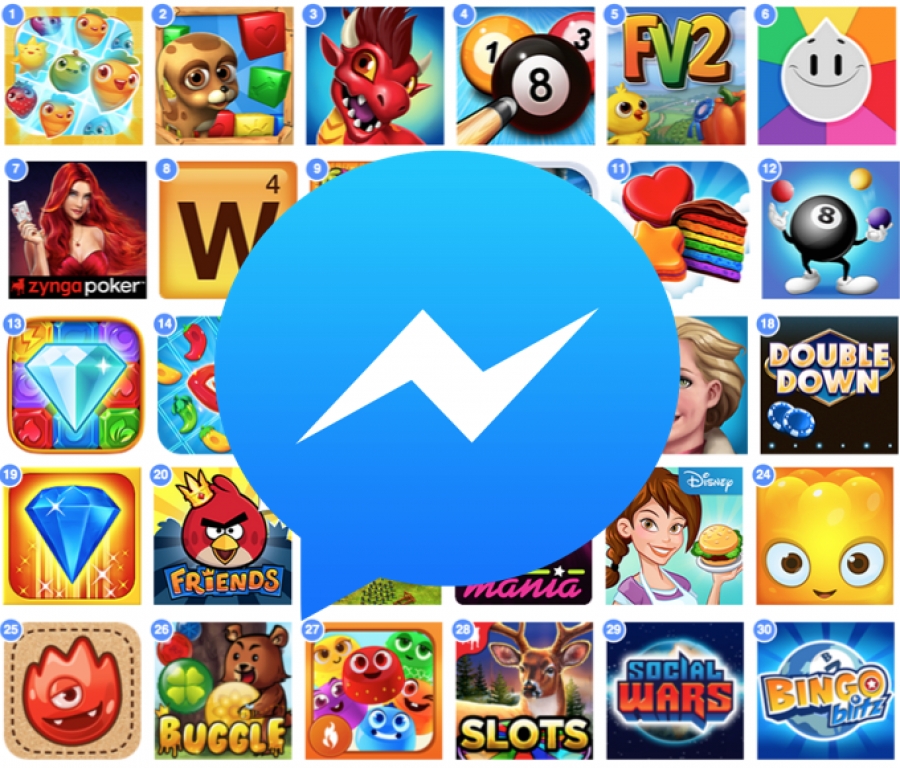 Are Facebook games really social